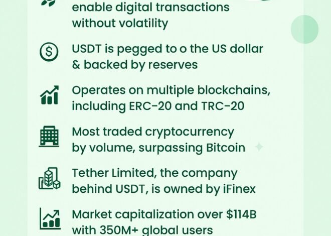 Tether Whitepaper and Overview